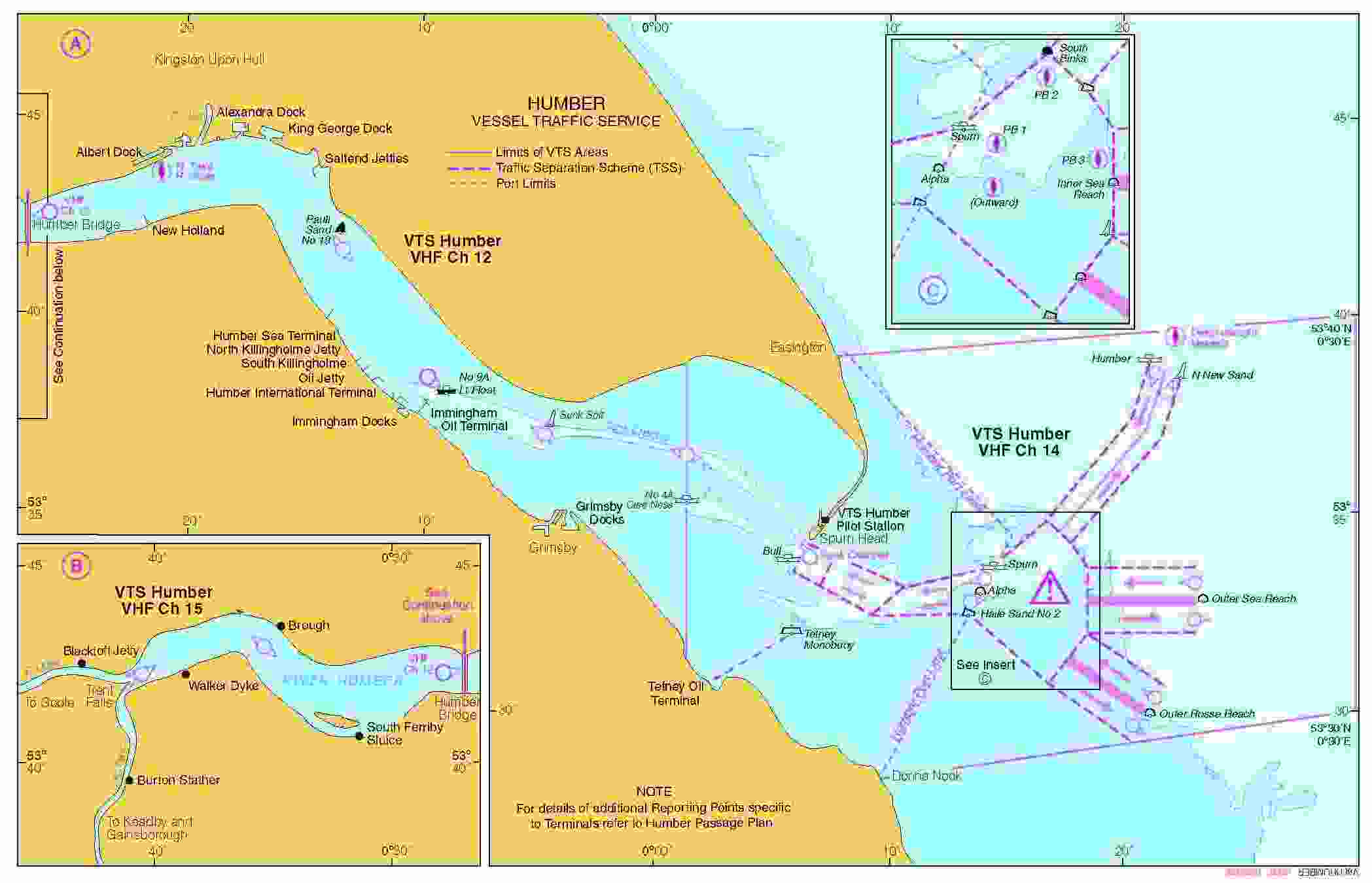 Humber VTS schematic for web